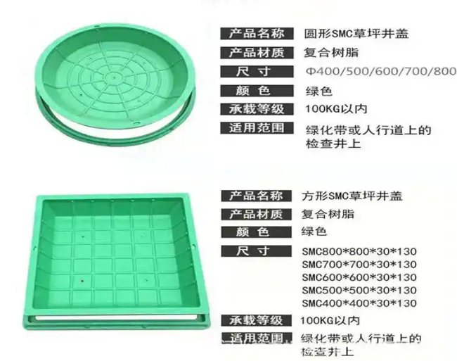 阜阳树脂复合种植井盖展示